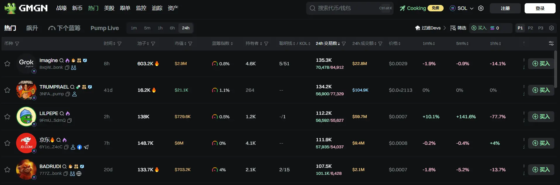 日報 | Binance HODLer エアドロップ開始 Towns (TOWNS);香港の「ステーブルコイン規則」により、準備資産は流通面価値を全額カバーする必要がある