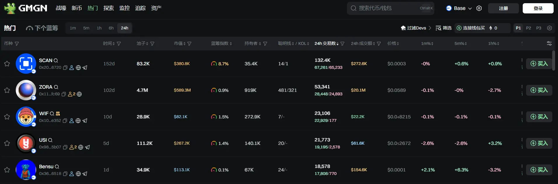 日報 | Binance HODLer エアドロップ開始 Towns (TOWNS);香港の「ステーブルコイン規則」により、準備資産は流通面価値を全額カバーする必要がある