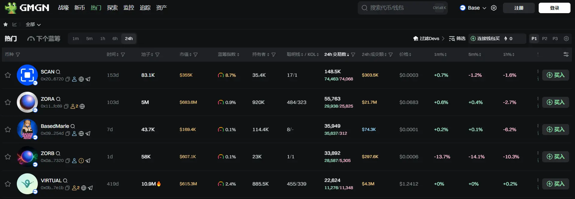 日報 | バイナンス HODLer エアドロップ開始 Succinct (PROVE);京東コインチェーンはステーブルコインライセンスの申請準備を進めていると述べた
