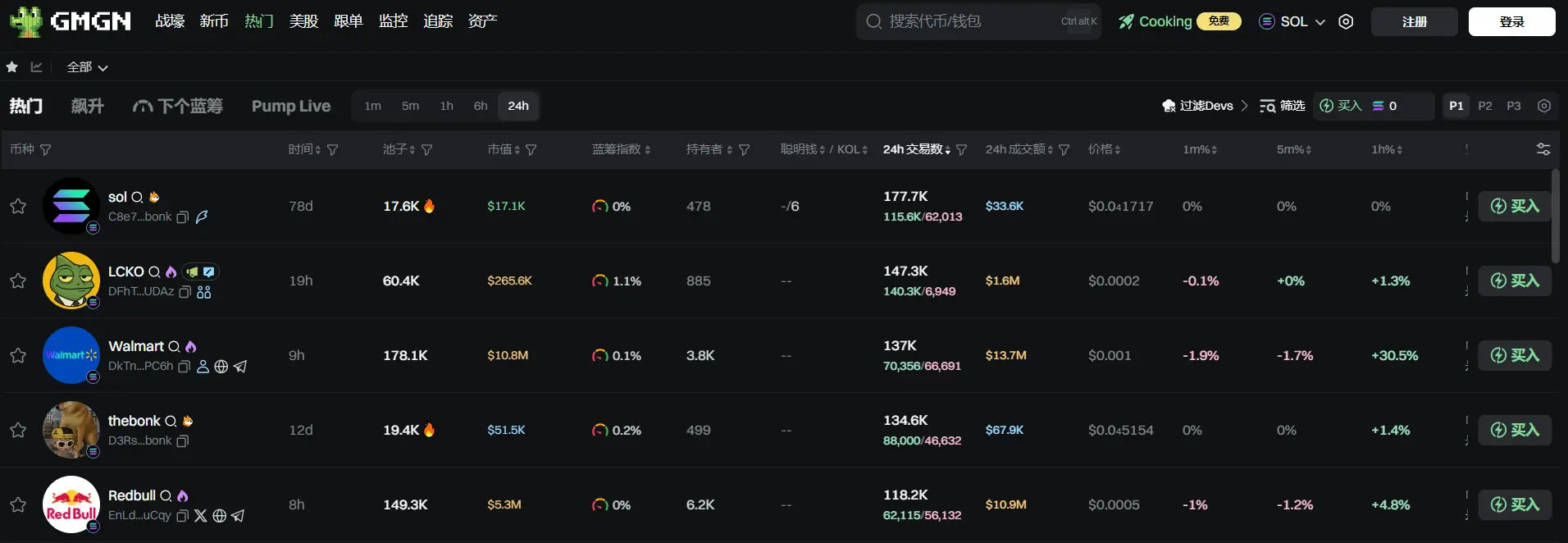 日報 | バイナンス HODLer エアドロップ開始 Succinct (PROVE);京東コインチェーンはステーブルコインライセンスの申請準備を進めていると述べた