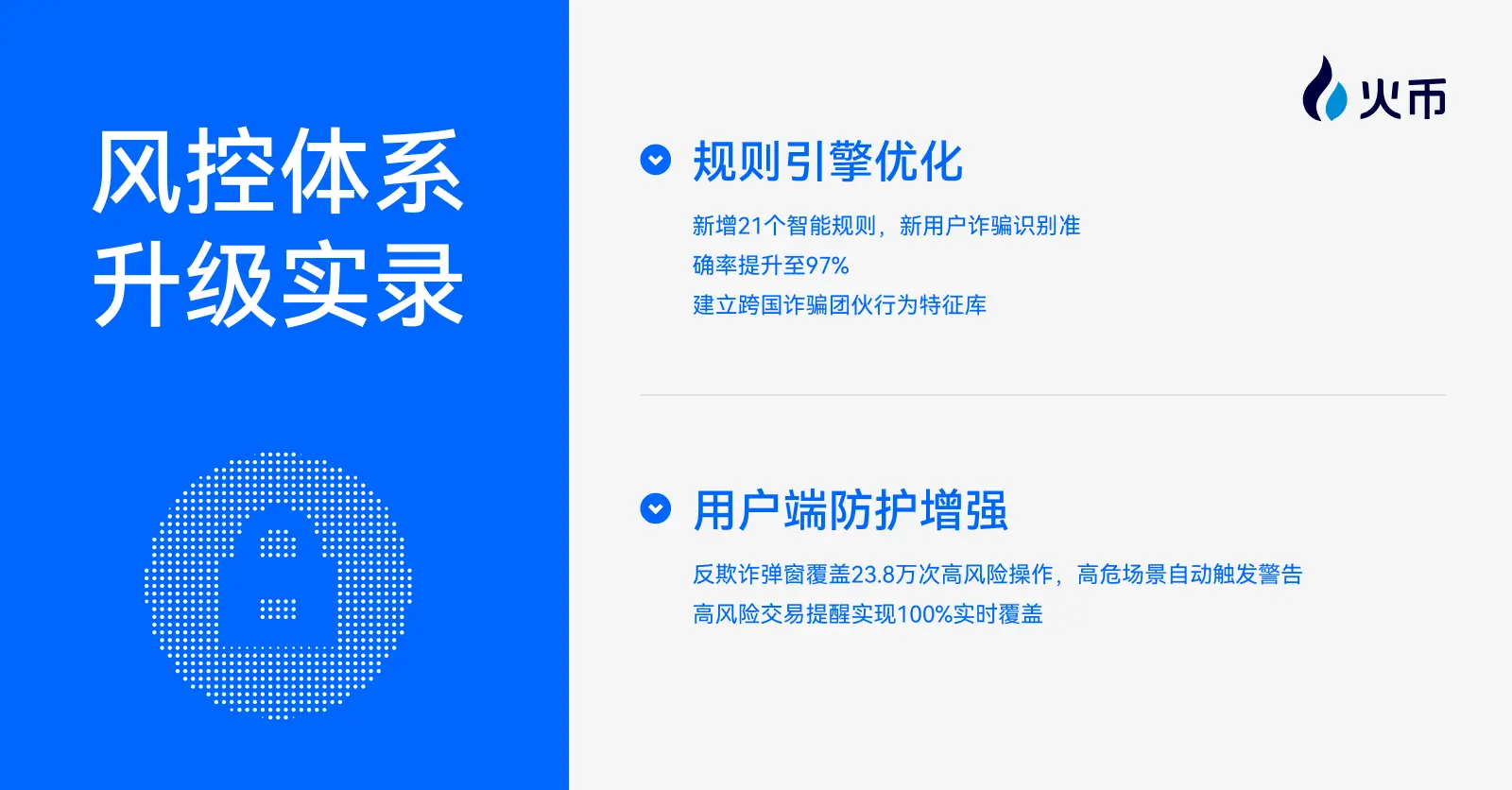 Huobi HTX OTC July Risk Control Monthly Report: Fully Protecting User Asset Security