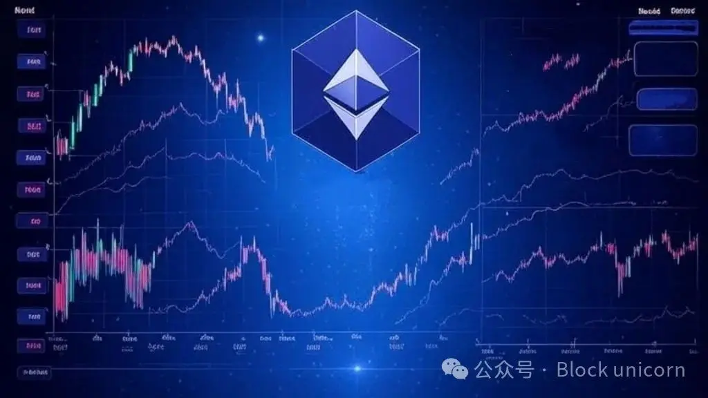 ARK Invest はどのように取引のタイミングをつかむか