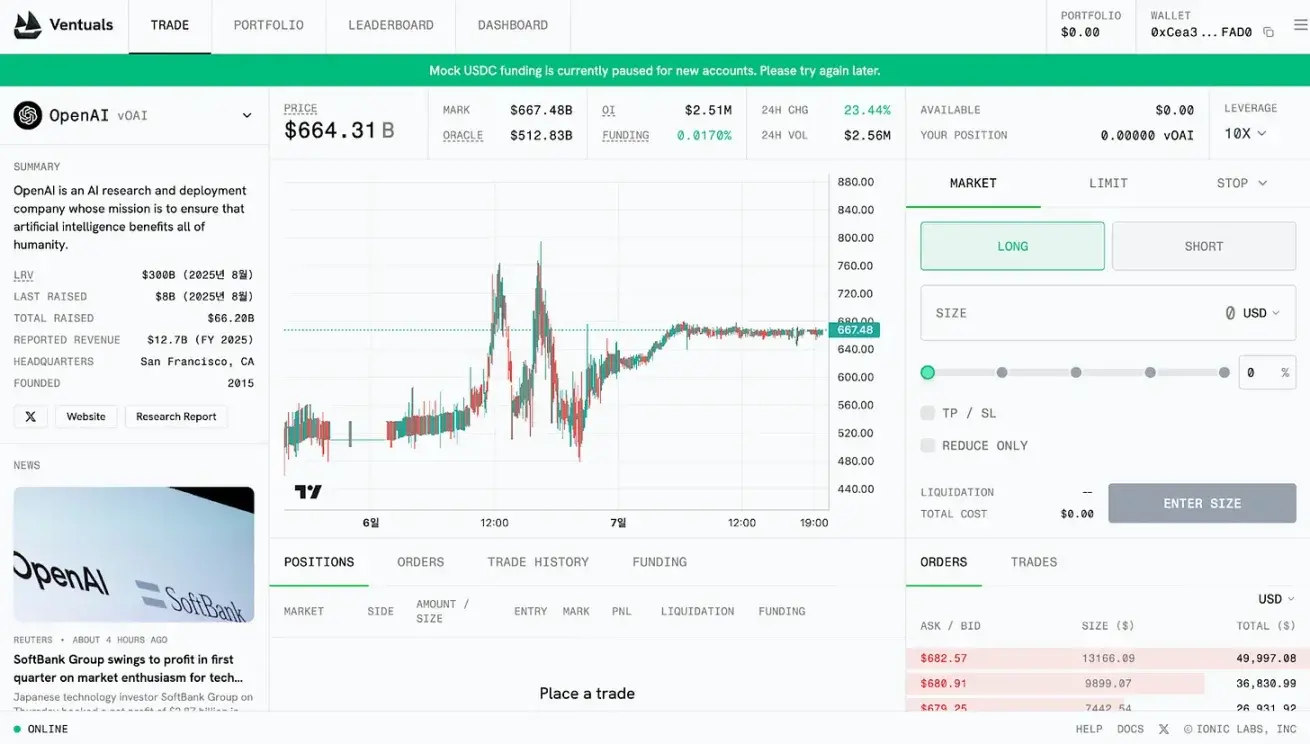 Can tokenized pre-IPO stocks break the barriers of the private equity market?