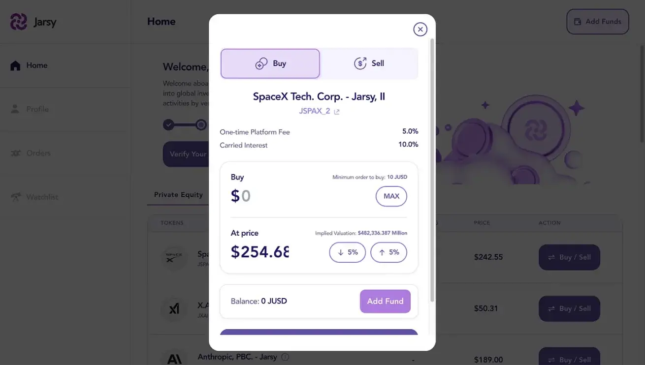 Can tokenized pre-IPO stocks break the barriers of the private equity market?
