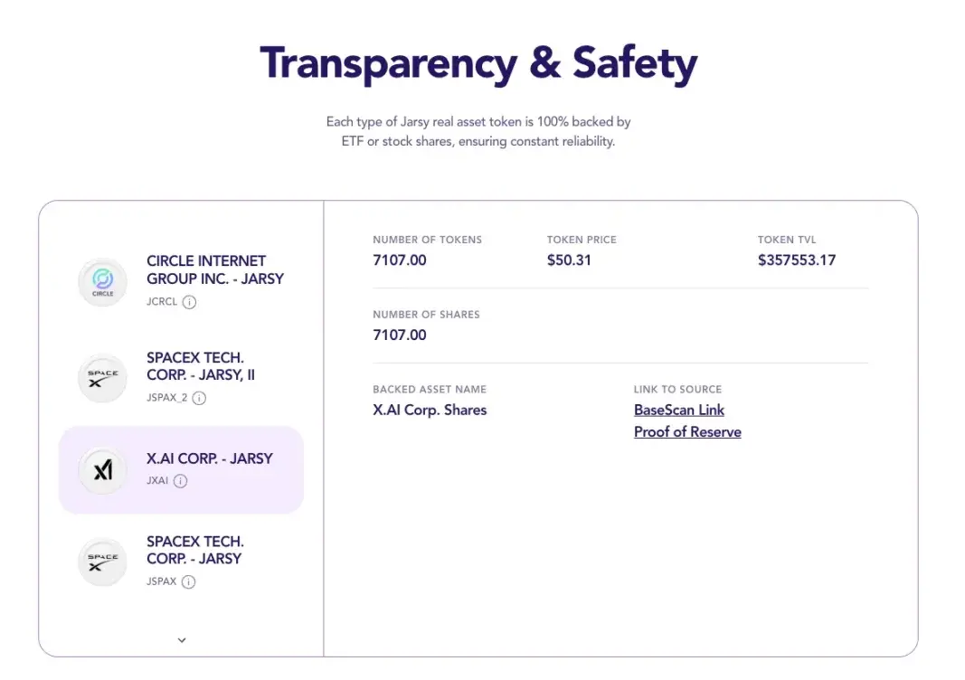 Can tokenized pre-IPO stocks break the barriers of the private equity market?