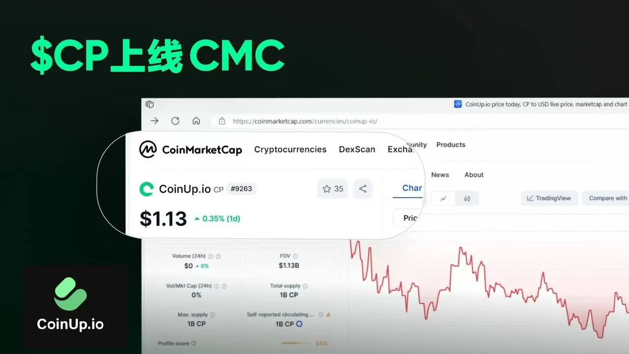 CoinUp プラットフォームコイン CP が CoinMarketCap に掲載されました