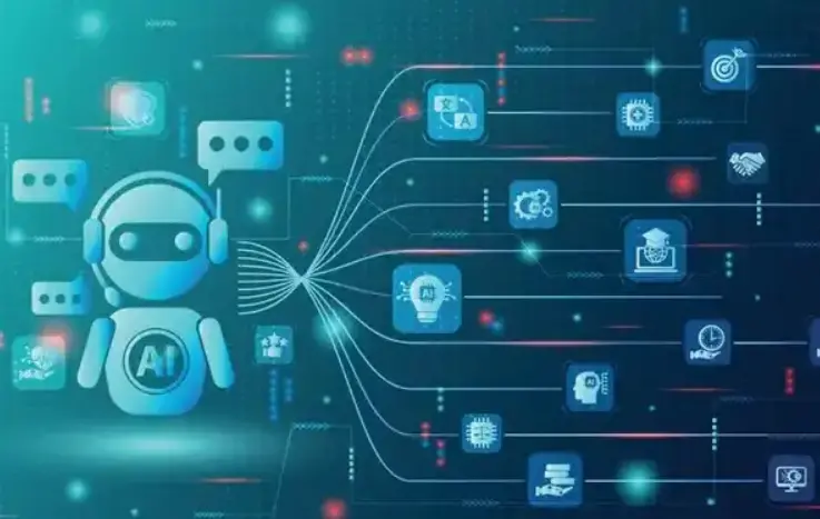 2025년의 에이전틱 파이낸스 생태도