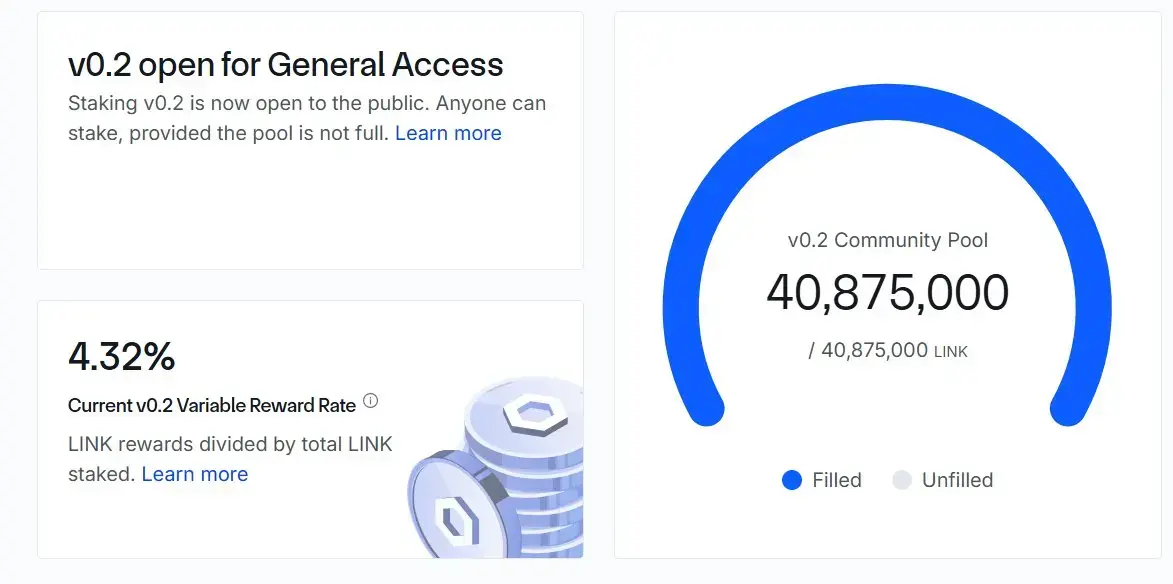 Chainlink 开启价值捕获飞轮,或成链上经济的隐形赢家?