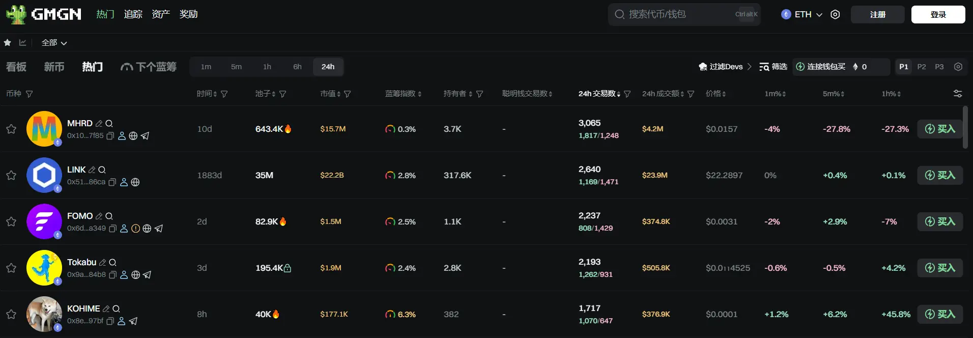 Daily Report | SEC Chairman will speak on Project Crypto tonight at 8:30; OKB total supply has officially been reduced to 21 million after the burn