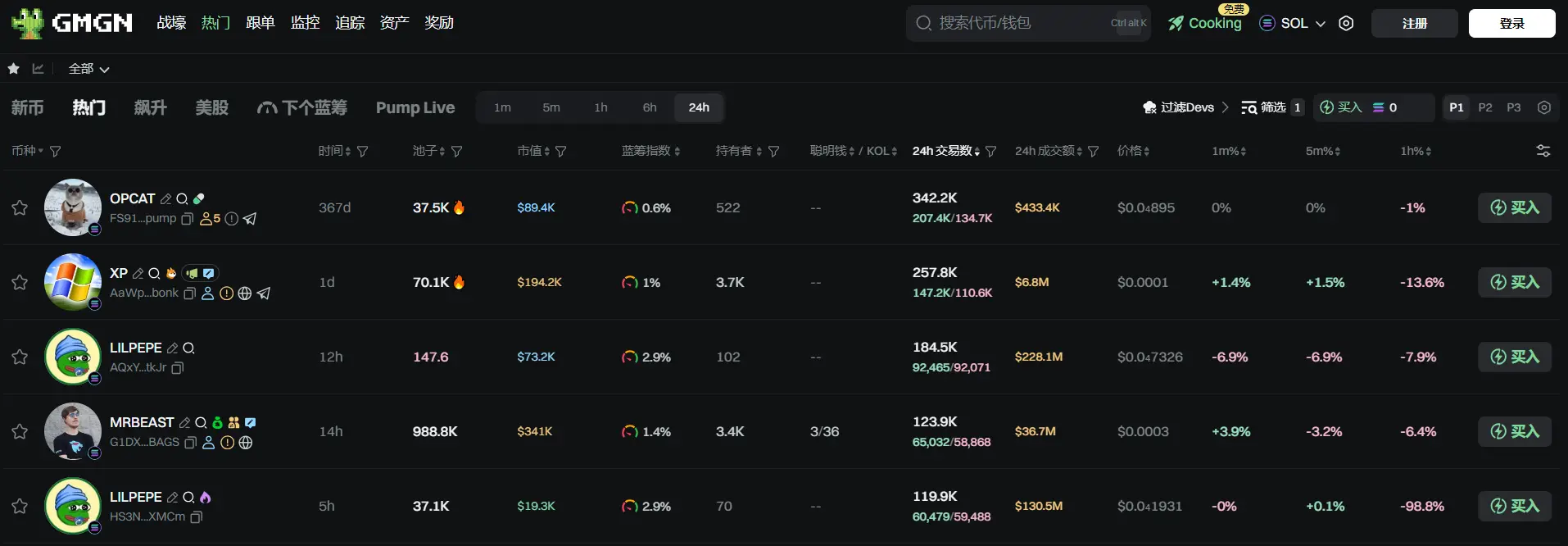 Daily Report | SEC Chairman will speak on Project Crypto tonight at 8:30; OKB total supply has officially been reduced to 21 million after the burn