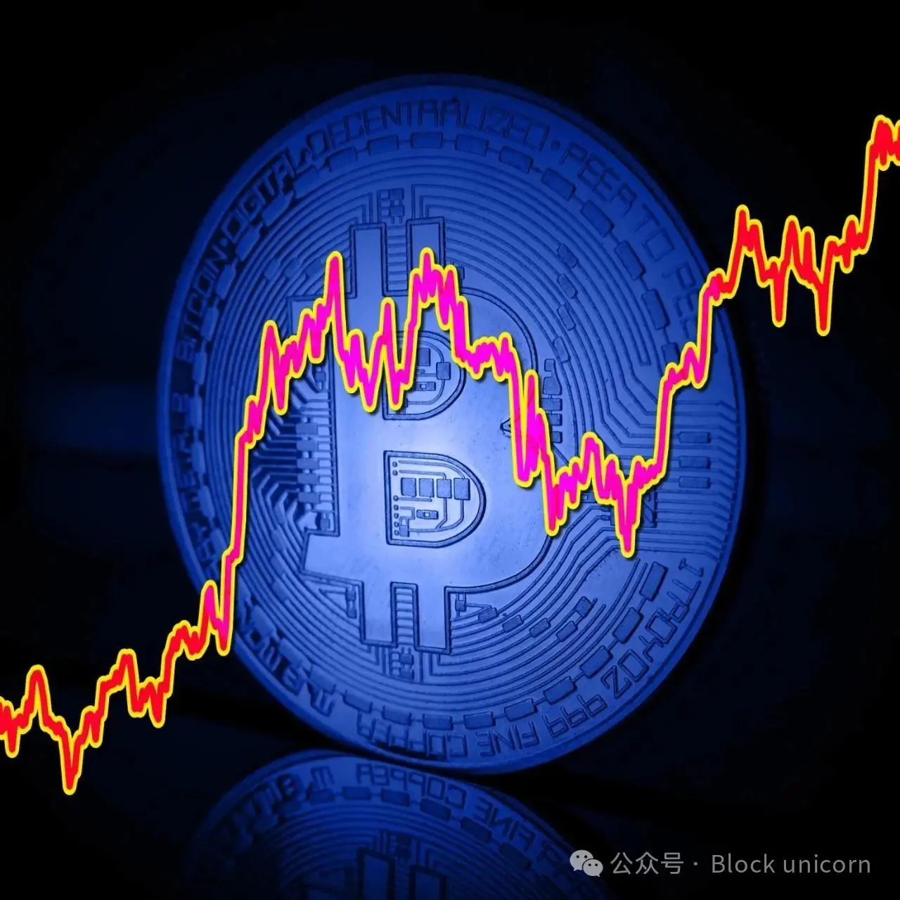 陷入困境的公司为何纷纷大举购买比特币？