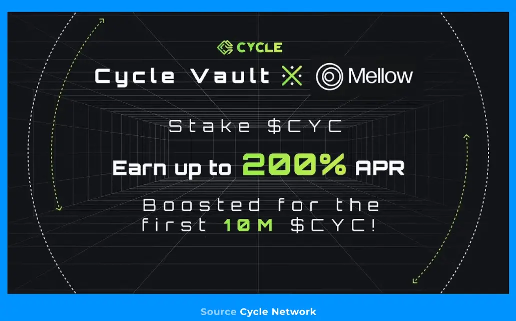 Cycle Network, aimed at becoming the