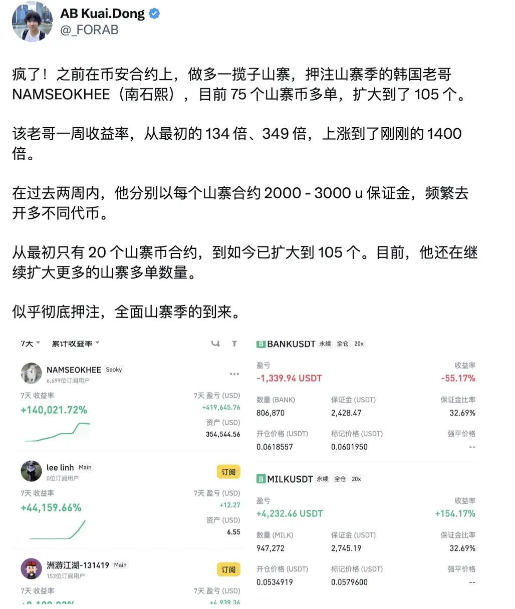 From trading masters to全民炒币, what is the South Korean crypto market playing at?