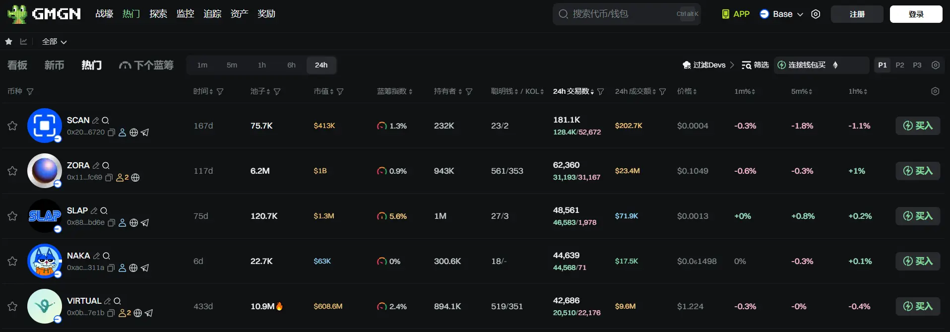Daily Report | Wyoming issues the first state-level stablecoin in the U.S. FRNT; South Korean central bank governor states that the Korean won stablecoin should be gradually introduced starting from banks