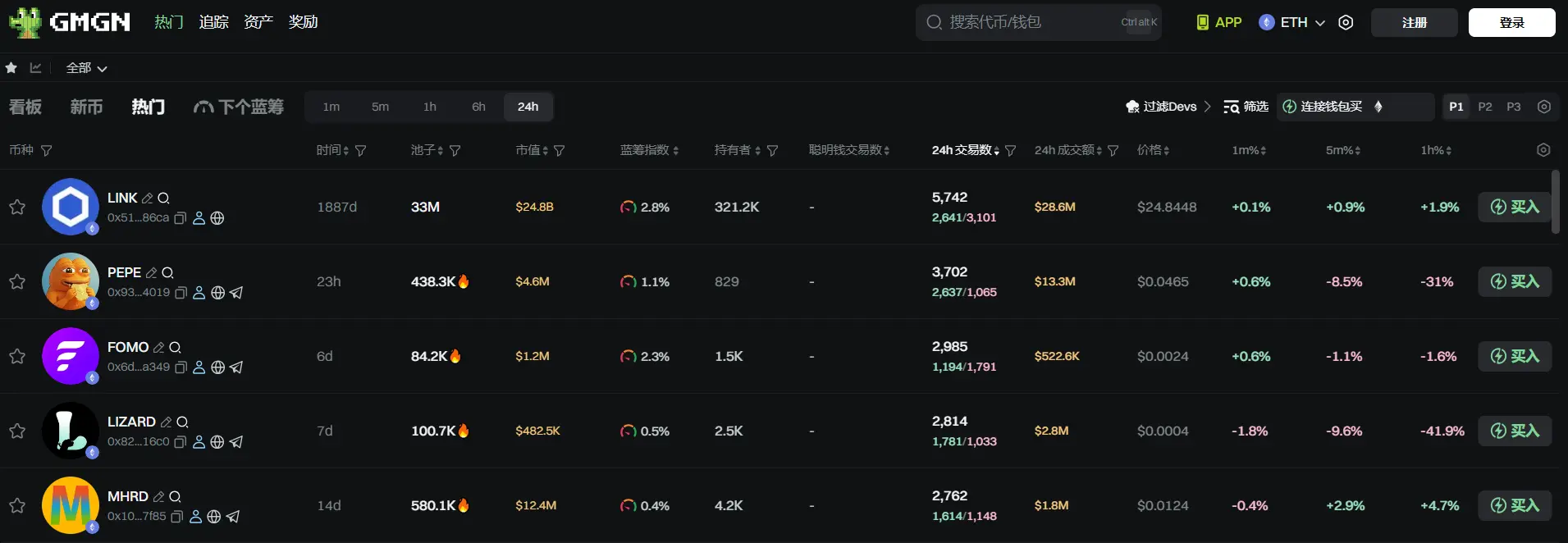 Daily Report | Wyoming issues the first state-level stablecoin in the U.S. FRNT; South Korean central bank governor states that the Korean won stablecoin should be gradually introduced starting from banks