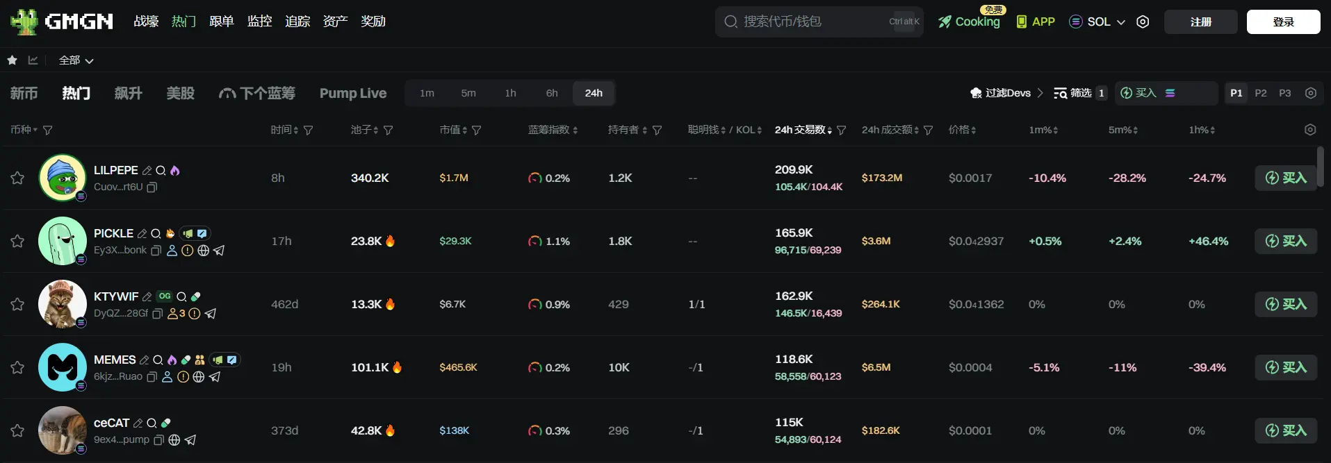 Daily Report | Wyoming issues the first state-level stablecoin in the U.S. FRNT; South Korean central bank governor states that the Korean won stablecoin should be gradually introduced starting from banks