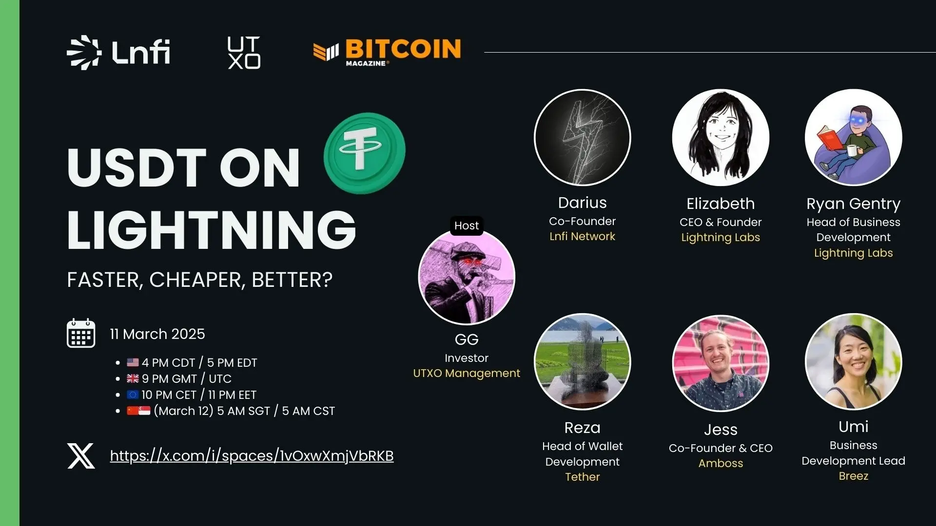 BTC ecological competition in the second half: Who is the optimal solution for value carrying?