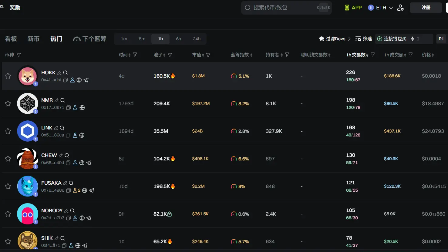 Morning News | Trump Media Technology Group to Deploy CRO Strategy; South Korean Companies May Be Interested in Participating in Hong Kong's Virtual Asset Market Development