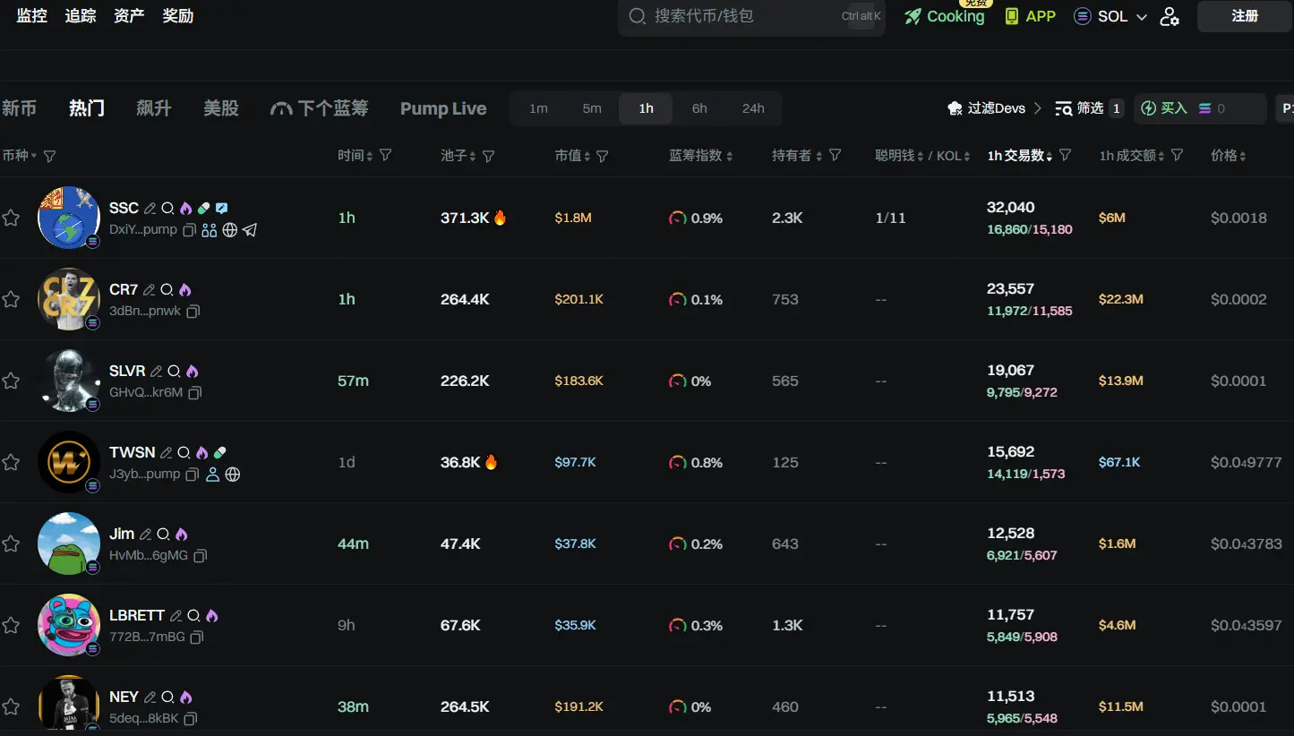 Morning News | Trump Media Technology Group to Deploy CRO Strategy; South Korean Companies May Be Interested in Participating in Hong Kong's Virtual Asset Market Development