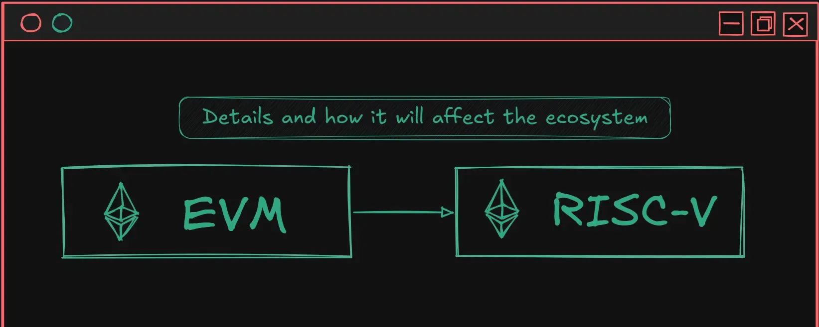 さようなら EVM、こんにちは RISC-V