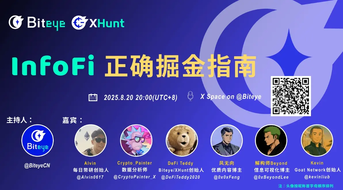 Is InfoFi "mouth play" or the creator economy? A gold-digging guide from six guests