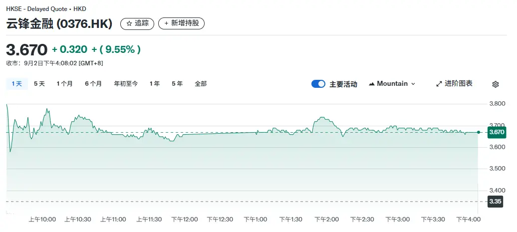 Marching into Ethereum, joining E Guardian, has Jack Ma's Web3 layout just begun?
