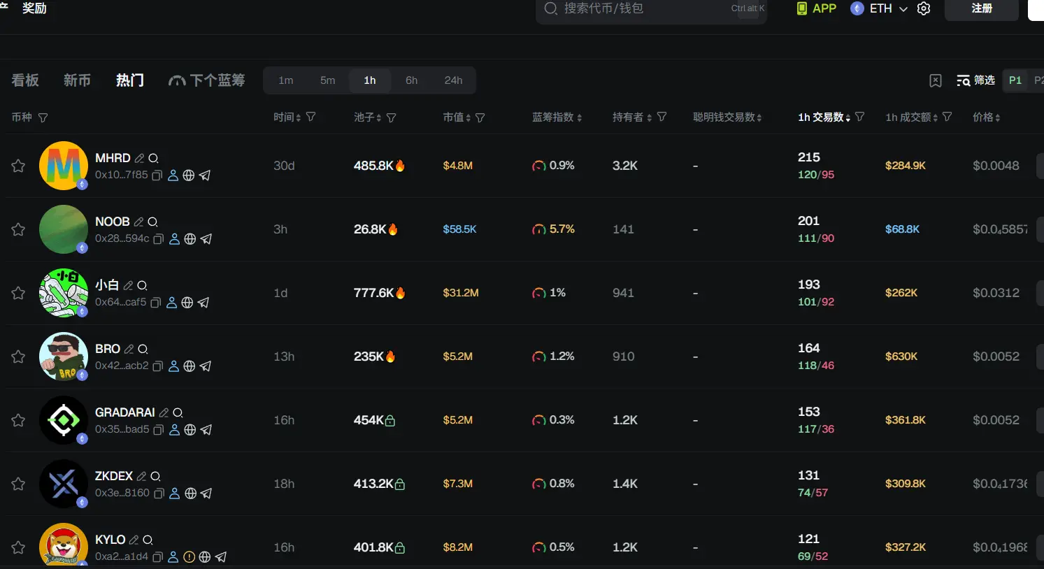 早报 | 香港预计 2026 年初核发首张稳定币牌照;American Bitcoin 三次涨停;美联储 10 月 21 日举行会议探讨稳定币、代币化等议题