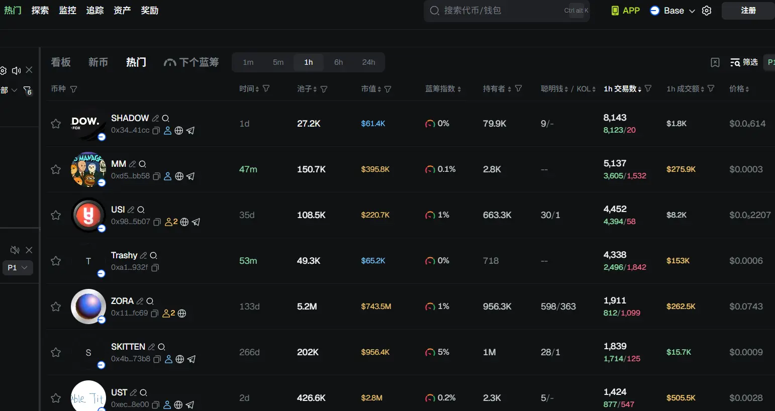早报 | 香港预计 2026 年初核发首张稳定币牌照;American Bitcoin 三次涨停;美联储 10 月 21 日举行会议探讨稳定币、代币化等议题