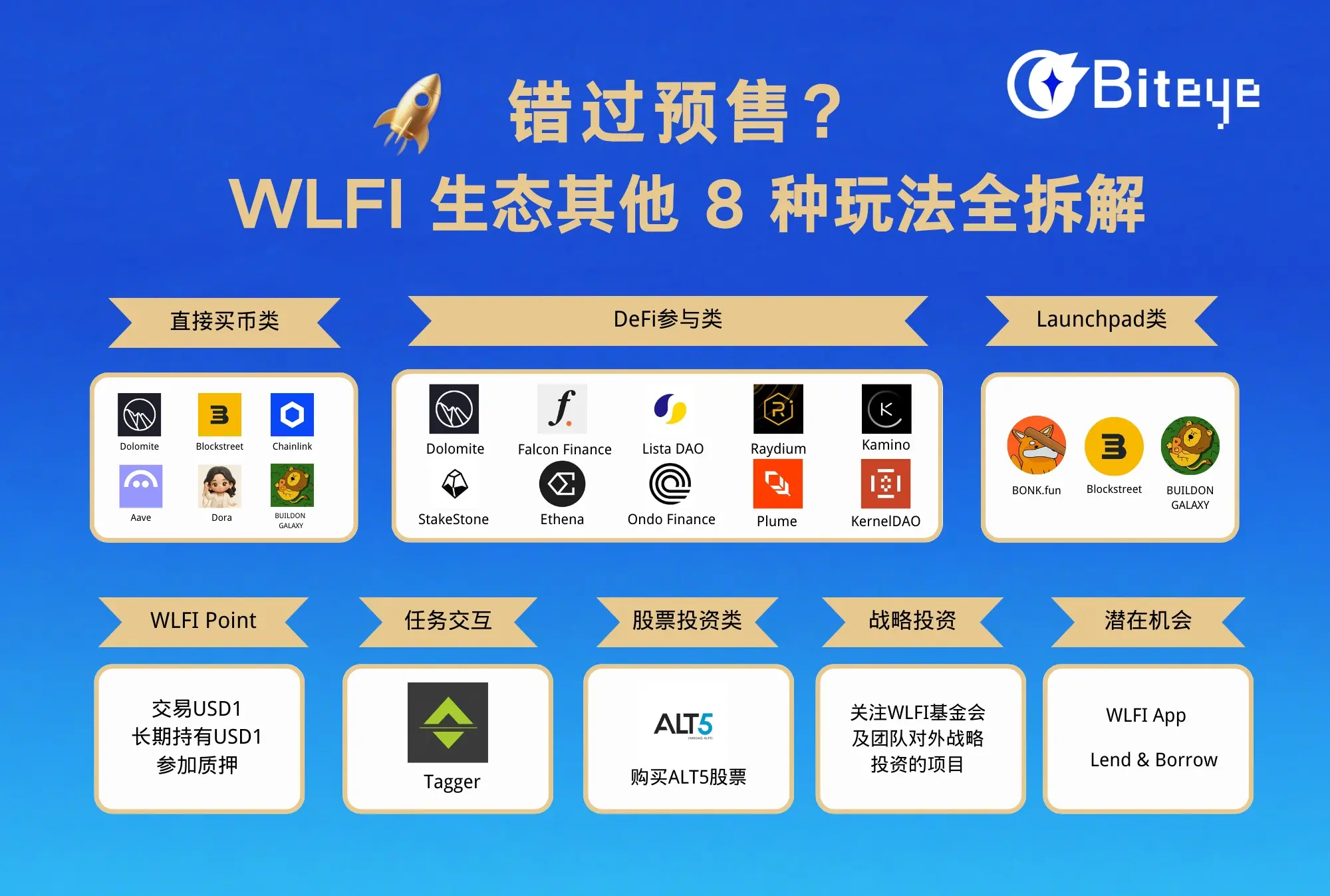 错过预售？不慌！WLFI 生态还有 8 种玩法