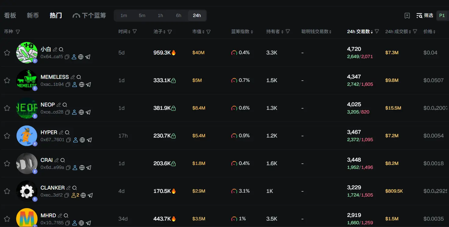 Morning News | Binance Alpha and Binance Futures will launch Avantis (AVNT) on September 9; Michael Saylor makes his debut on the Bloomberg Billionaires Index 500; Japanese Prime Minister Shigeru Ishiba officially announces his decision to resign as president of the Liberal Democratic Party