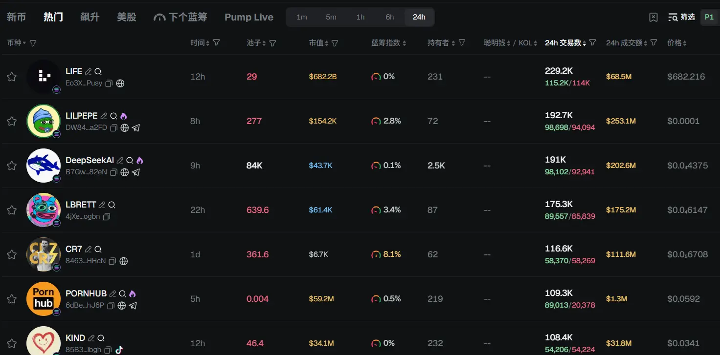 Morning News | Binance Alpha and Binance Futures will launch Avantis (AVNT) on September 9; Michael Saylor makes his debut on the Bloomberg Billionaires Index 500; Japanese Prime Minister Shigeru Ishiba officially announces his decision to resign as president of the Liberal Democratic Party