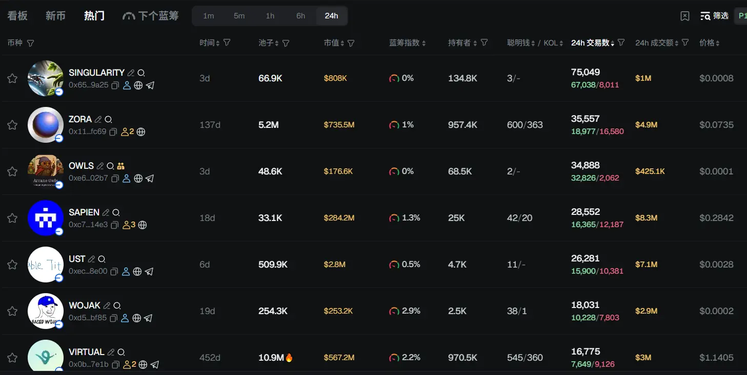 Morning News | Binance Alpha and Binance Futures will launch Avantis (AVNT) on September 9; Michael Saylor makes his debut on the Bloomberg Billionaires Index 500; Japanese Prime Minister Shigeru Ishiba officially announces his decision to resign as president of the Liberal Democratic Party