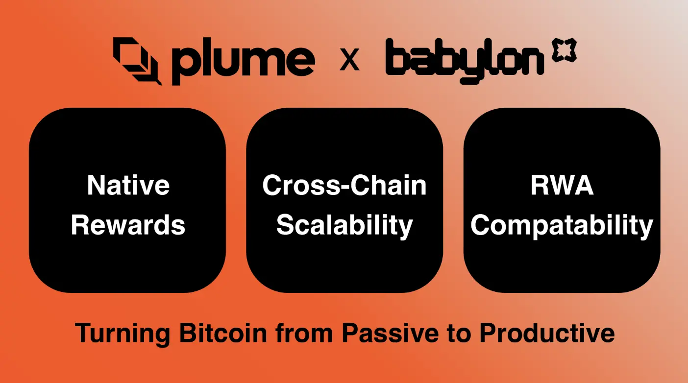 从囤币到生产力资本：BTCfi 与“真实世界比特币”的崛起