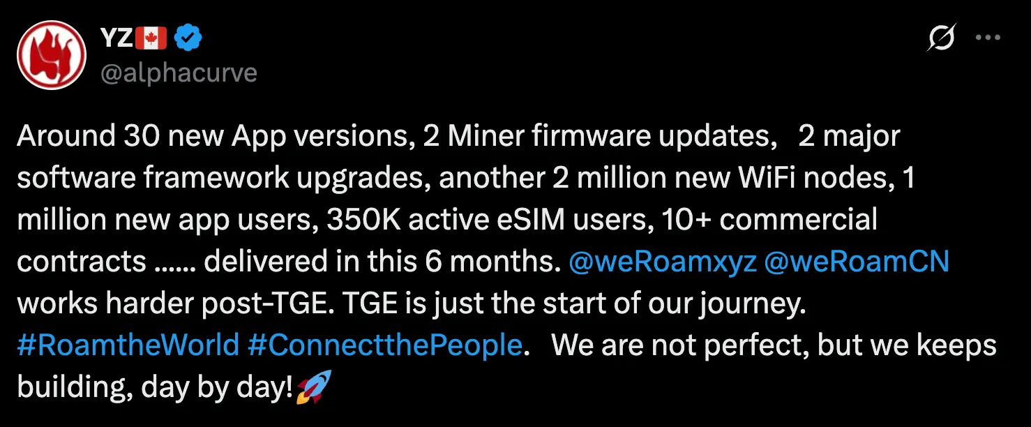 Roam TGE 180-Day Observation: The Evolution of Product Logic from Function Aggregation to Ecosystem Building