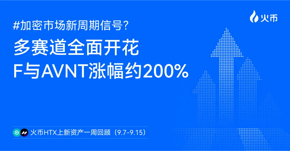 加密市場新週期信號？火幣 HTX 上新資產一週回顧（9.7-9.15）：多賽道全面開花，F 與 AVNT 漲幅約 200%