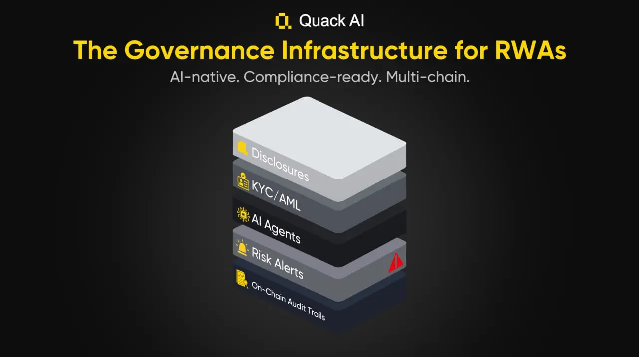 Quack AI: A New Benchmark for AI Governance and RWA Compliance