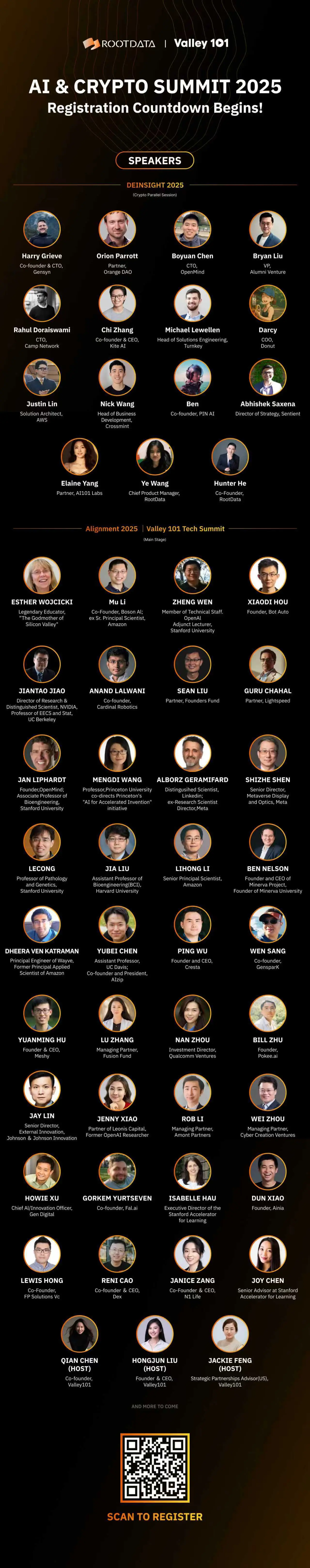 Gensynの共同創設者兼CTOであるハリー・グリーブがシリコンバレー101 x RootData年次サミットへの出席を確認しました。