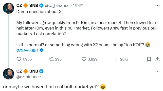 赵长鹏은 X 플랫폼의 팬 증가와 암호화폐 시장의 연관성에 대해 질문하며 "아직 진정한 불장이 시작되지 않았을지도 모른다"고 농담했다