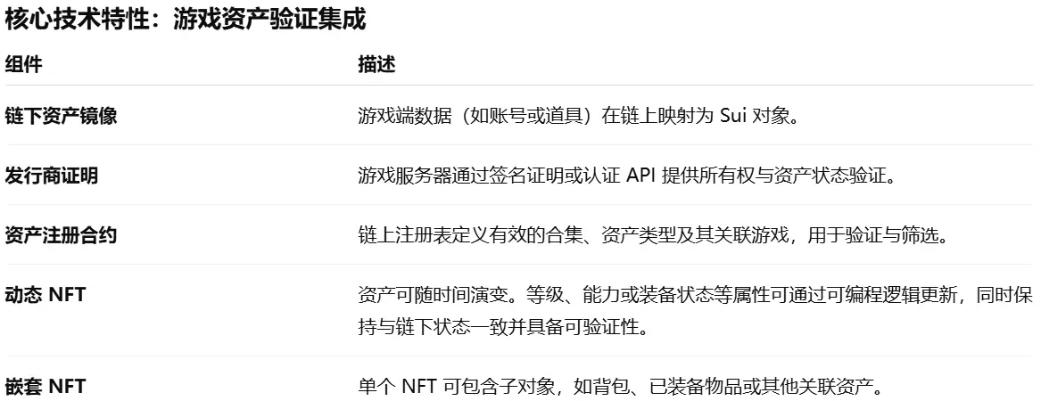 波場 TRON 業界週報：好材料が実現し、主流コインは引き続き調整、RWA インフラ Centrifuge がセクターのリーダーになる可能性。