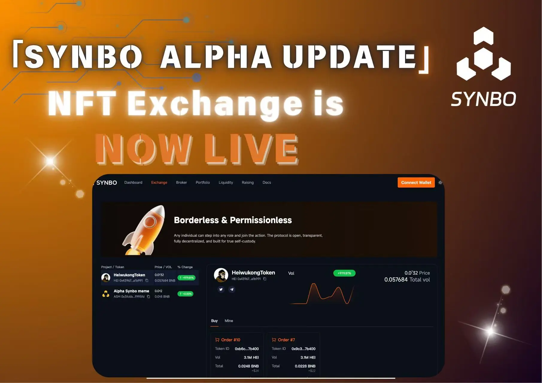 Synbo Alpha launches on-chain primary market NFT trading module testing