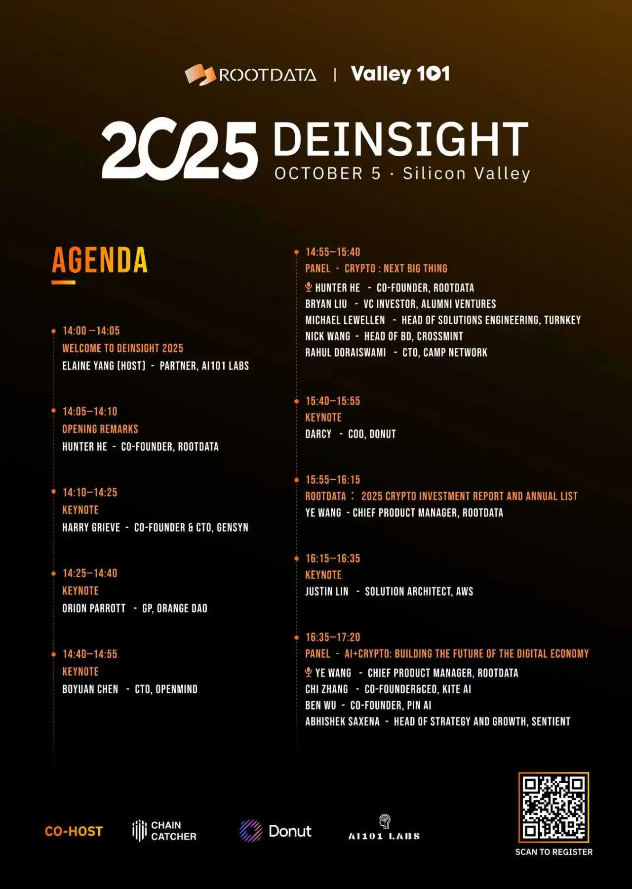 Crossmint BD 业务负责人 Nick Wang 确认出席硅谷 101 x RootData 年度峰会