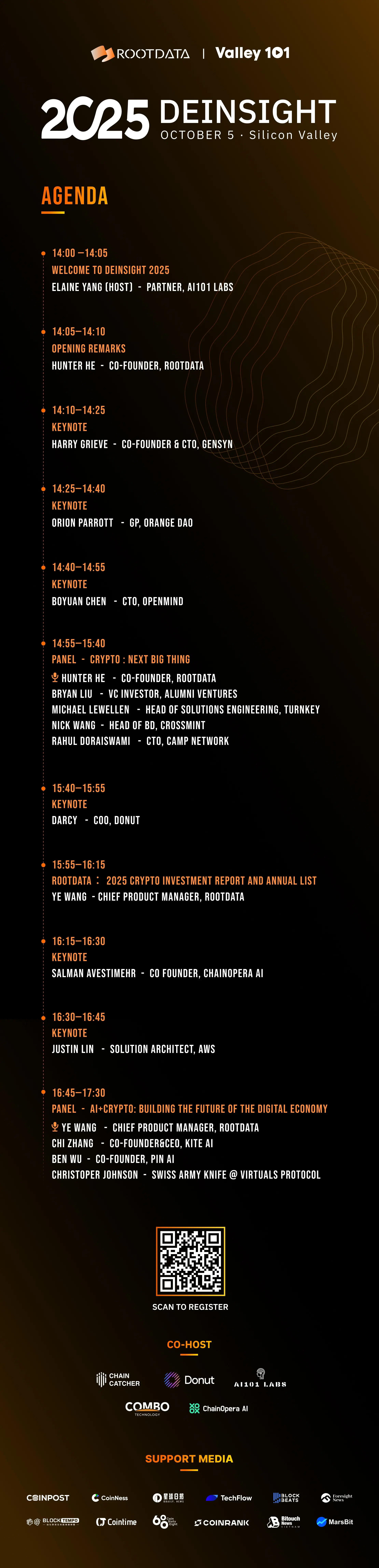Virtuals Protocol growth and community leader Christopher Johnson confirms attendance at the Silicon Valley 101 x RootData Annual Summit