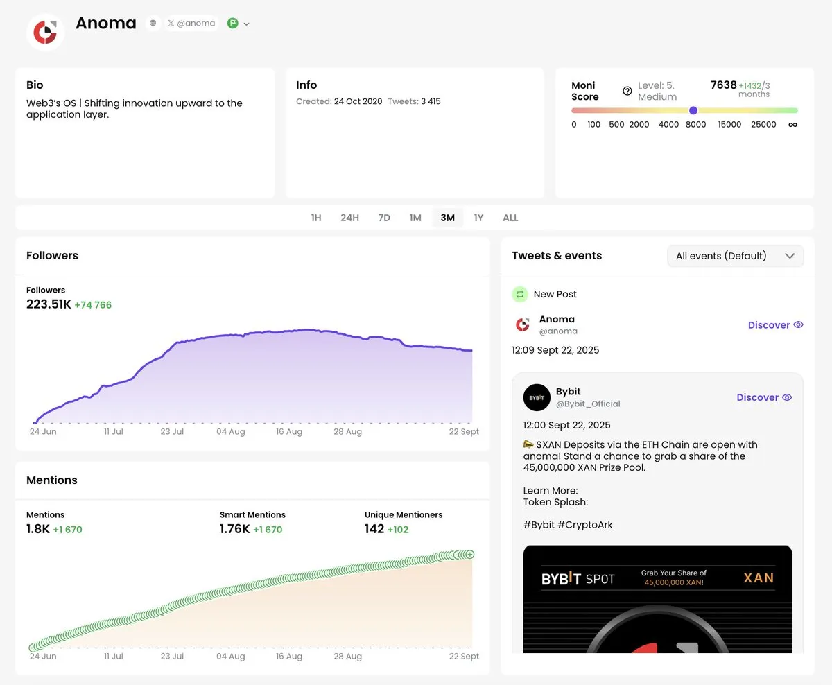Anoma TGE 分析:意図中心の統一ブロックチェーンオペレーティングシステム