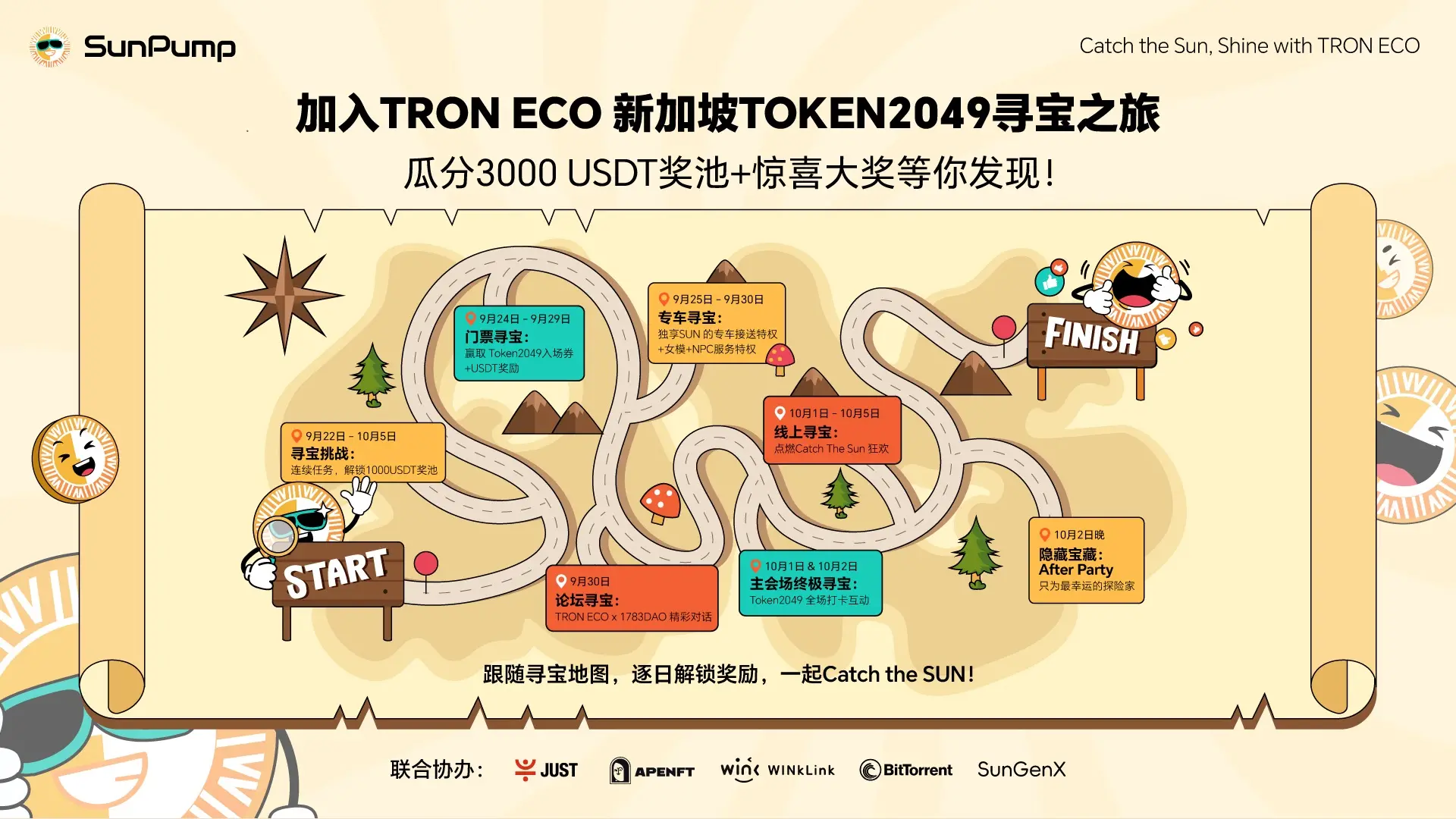 新加坡Token2049在即，波场TRON生态携五重豪礼惊艳亮相