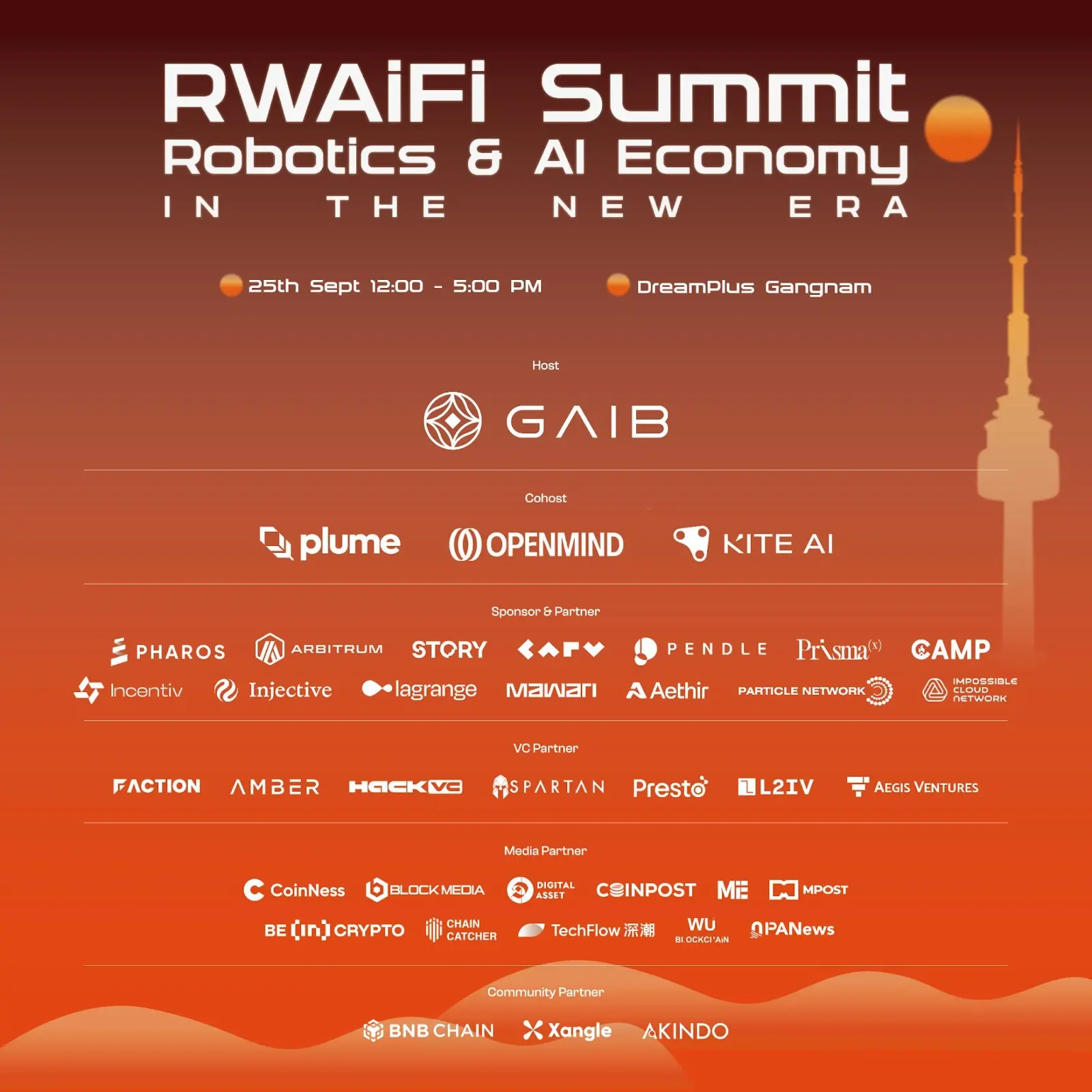 RWAiFi Summit in Seoul successfully concluded | AI × Robotics leads a new era of on-chain finance