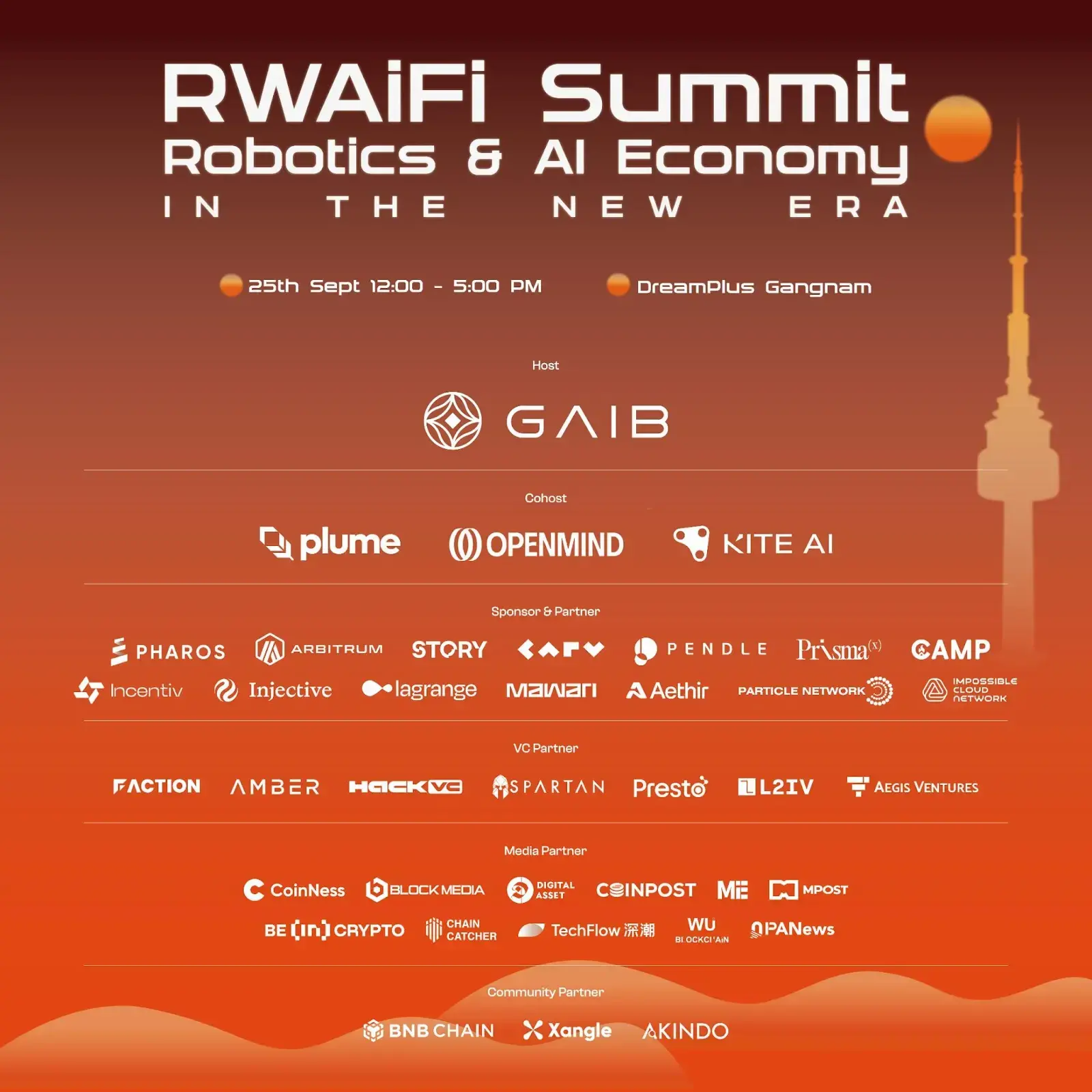 RWAiFi Summit 首爾圓滿落幕｜AI × Robotics 引領鏈上金融新時代