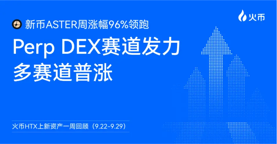 火幣 HTX 上新資產一週回顧（9.22-9.29）：多賽道普漲，新幣 ASTER 周漲幅 96% 領跑