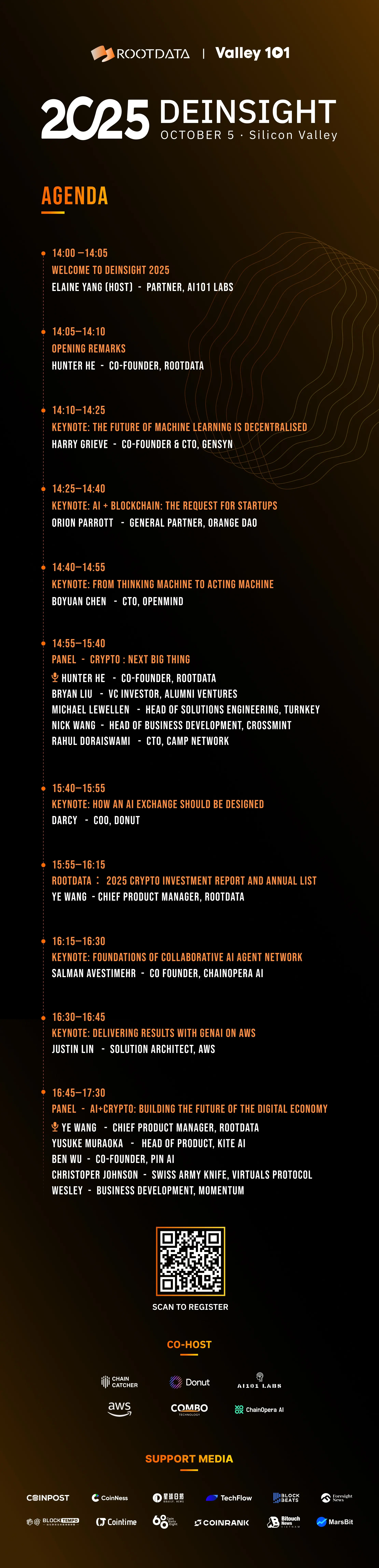 The Silicon Valley 101 x RootData Annual Summit is about to grandly open, gathering global AI + Crypto leaders in Silicon Valley to discuss the future of the industry