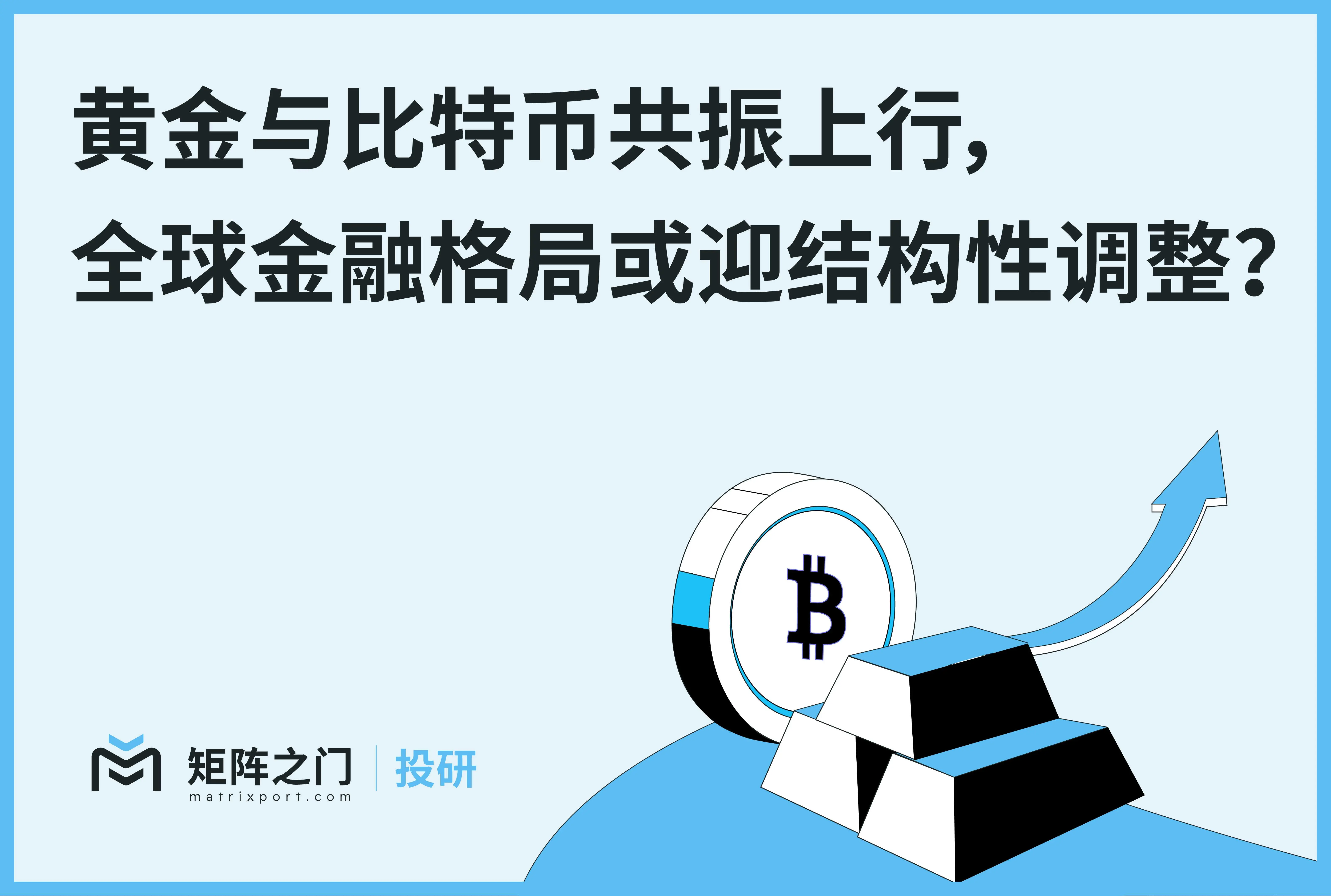 Matrixport 投研：黄金与比特币共振上行，全球金融格局或迎结构性调整