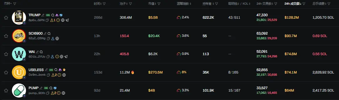 Morning Report | The total liquidation amount across the internet in 24 hours exceeds 19.1 billion USD; Kalshi completes 300 million USD financing with a valuation of 5 billion USD